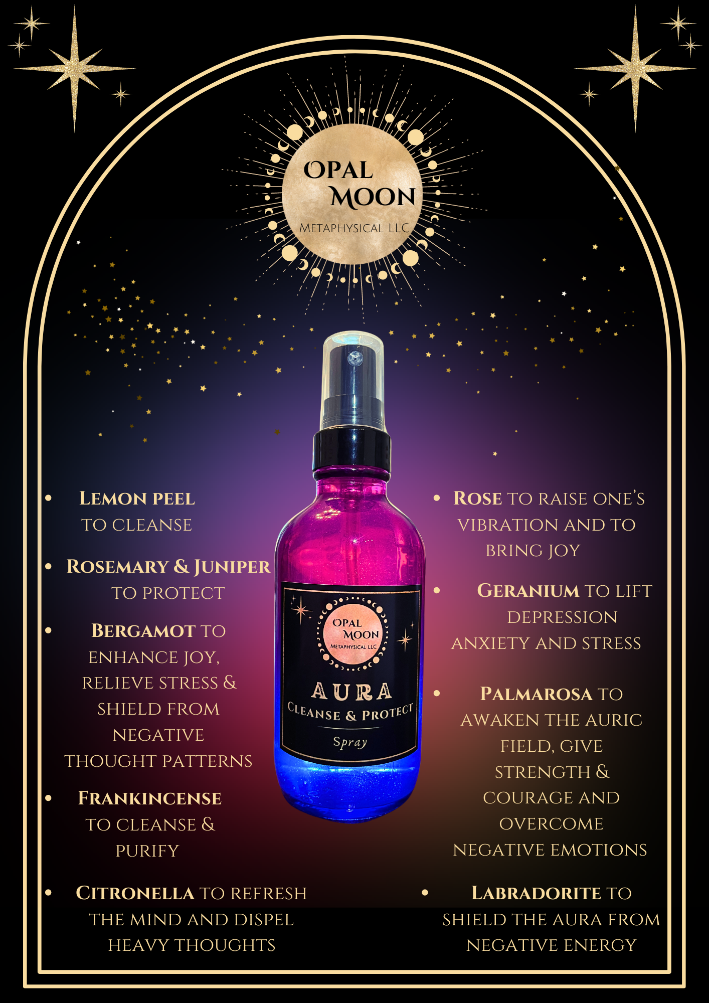 Aura Cleanse + Protect Spray